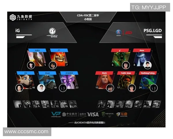 DOTA2灵活性排行榜新鲜出炉IG战队强势夺冠引关注