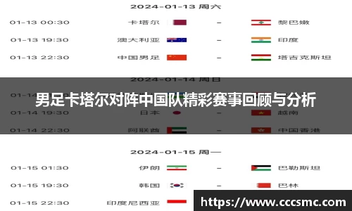 男足卡塔尔对阵中国队精彩赛事回顾与分析